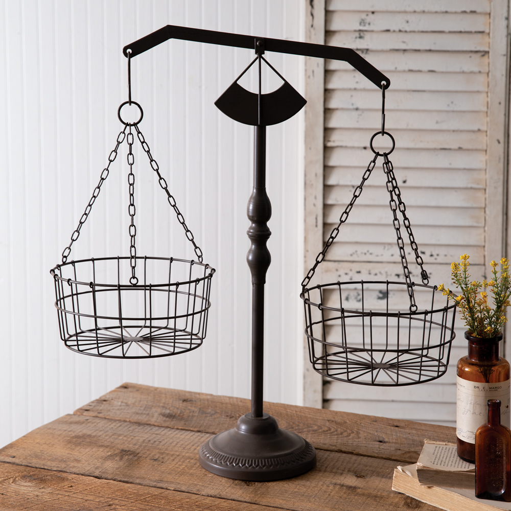 Wire Basket Scale